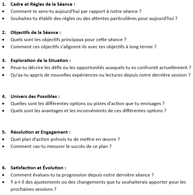 Les questions de ma deuxième séance de coaching selon le modèle COEURS